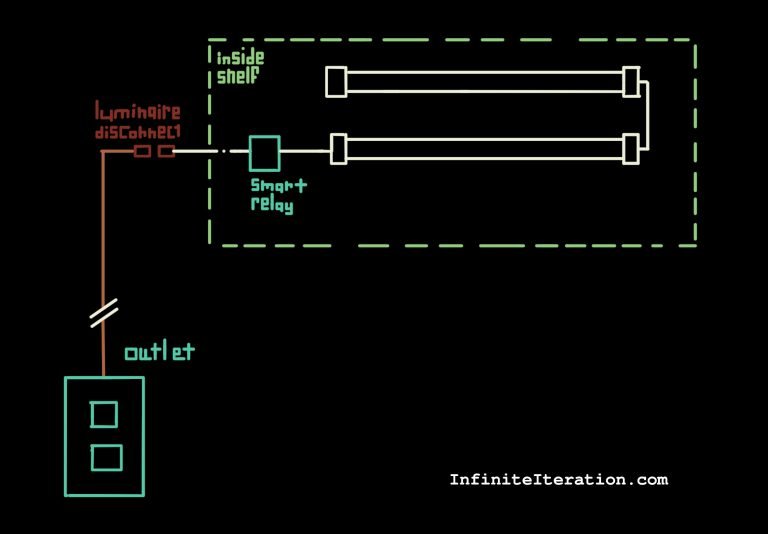 Wiring diagram of light fixture