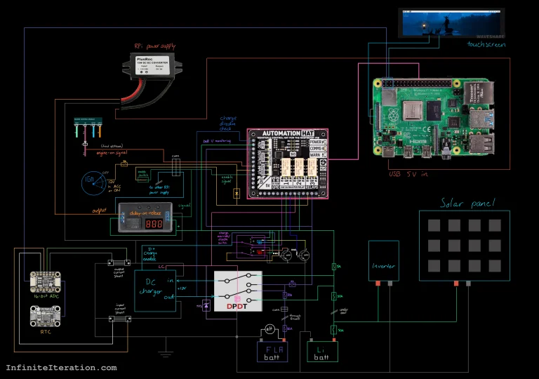 Schematic of auxiliary lithium-battery system